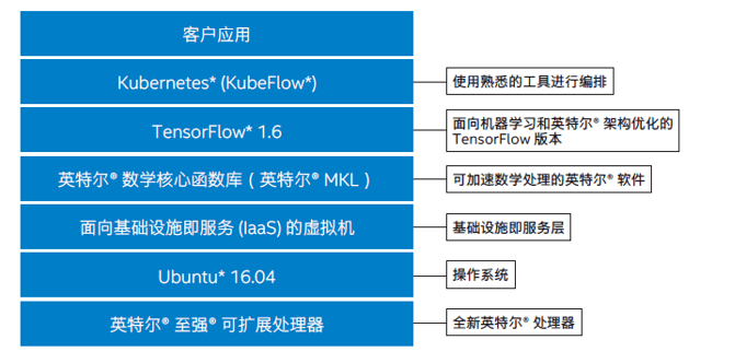 新奥门特免费资料大全,实地考察数据应用_Kindle26.106