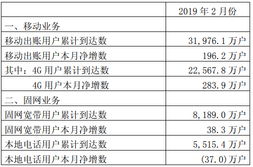 2024新澳门历史开奖记录,全面数据执行方案_特供款76.973