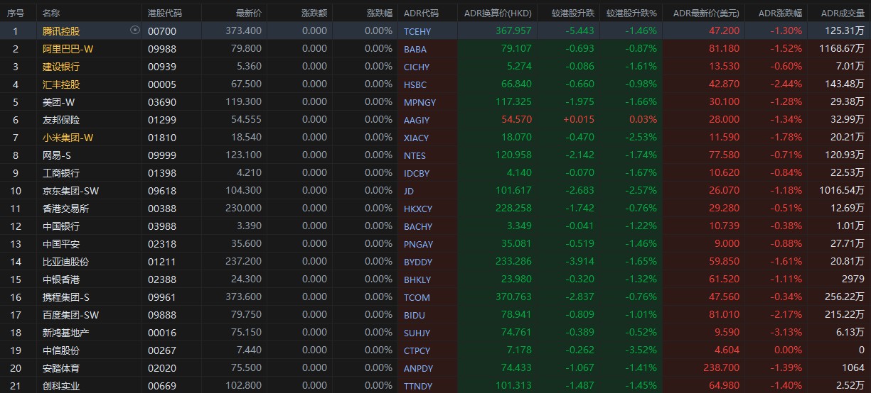 4777777最快香港开码,实时数据解释定义_开发版50.993