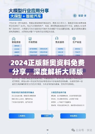 2024新奥精选免费资料,实际案例解析说明_标配版65.974