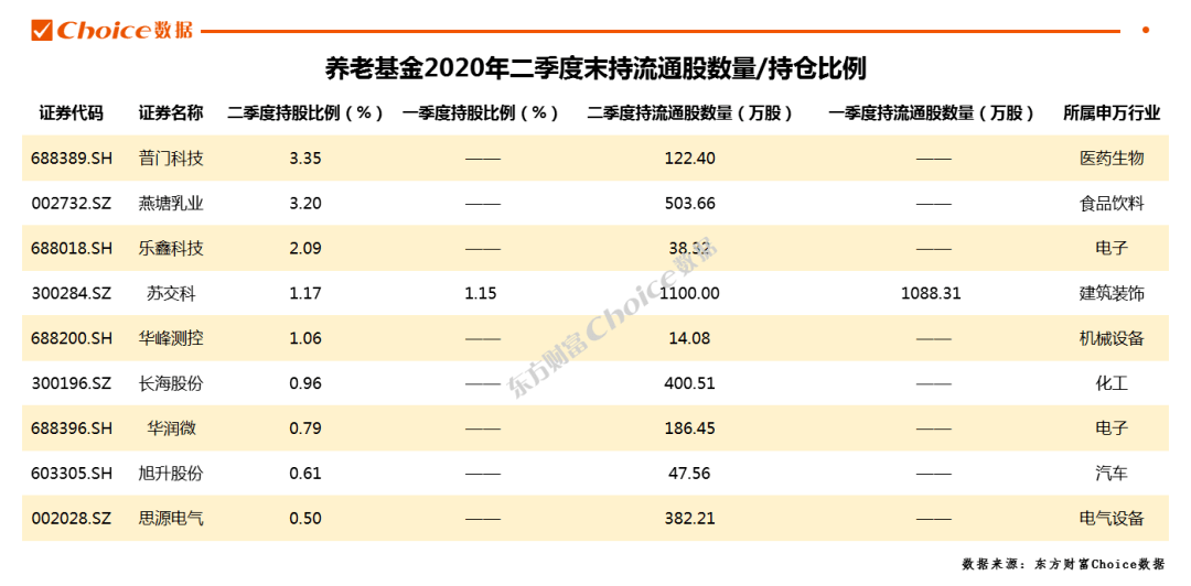 新奥门正版免费资料大全旅游团,实地数据解释定义_投资版42.595