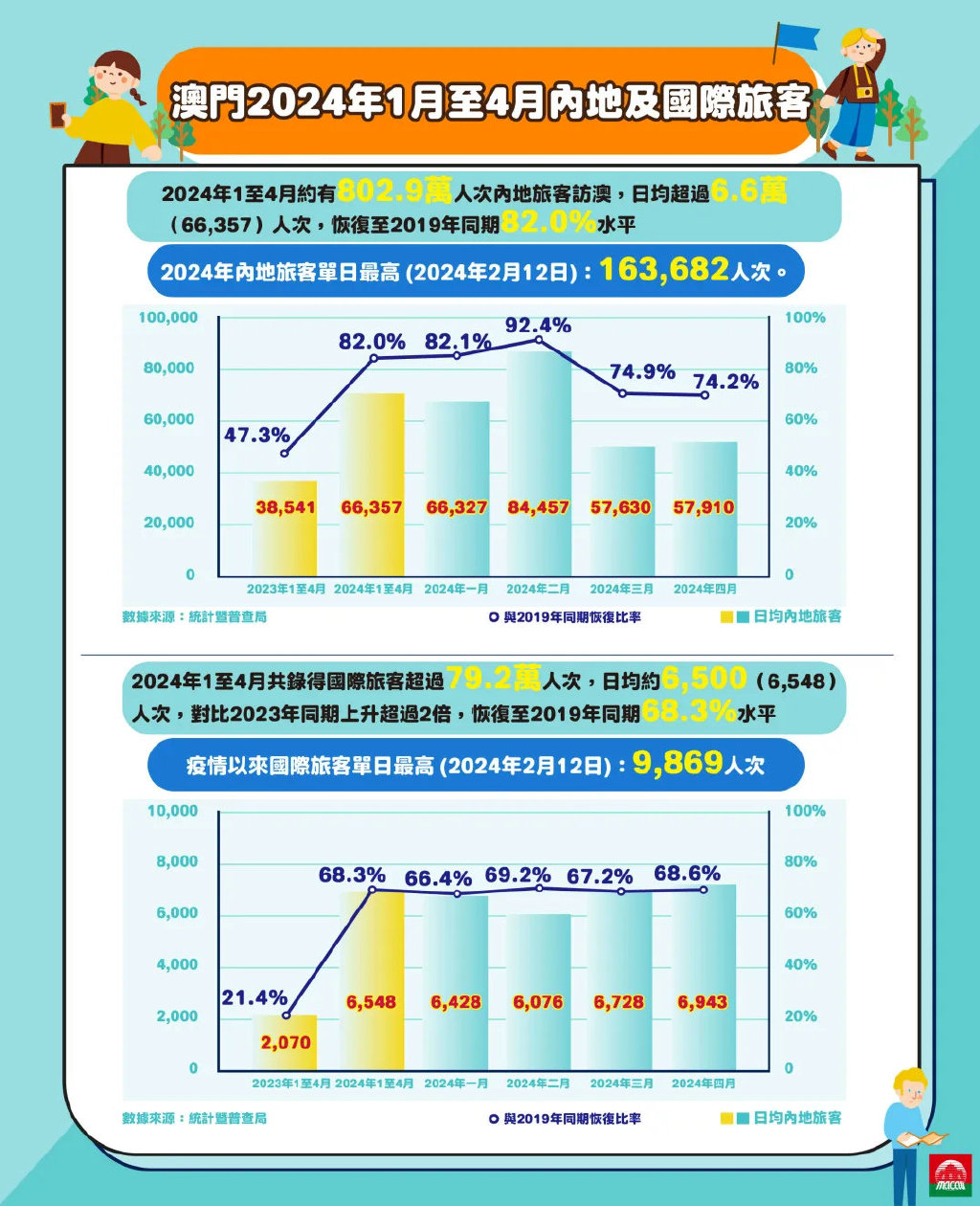 2024今晚澳门开大众网,实际数据说明_桌面版27.258