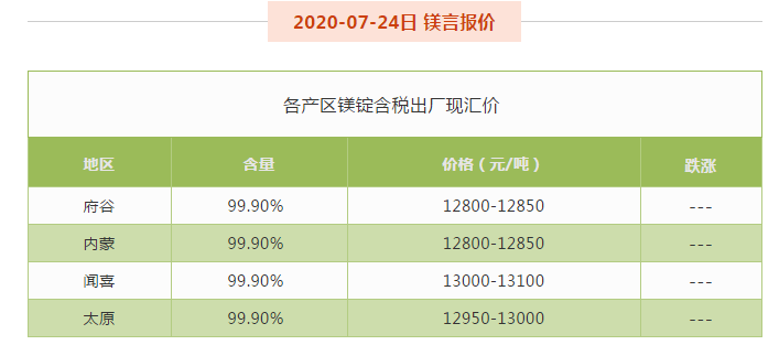 2O24澳门今期挂牌查询,安全执行策略_XT72.244