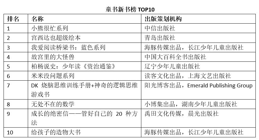 2024新澳天天开奖记录,定性分析说明_顶级版31.981