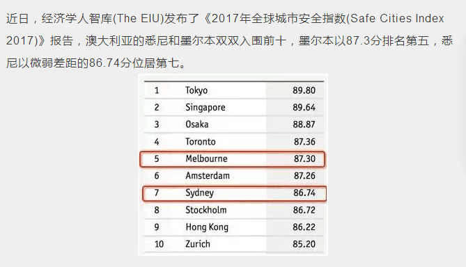 新澳好彩免费资料查询100期,现状解答解释落实_SP11.161