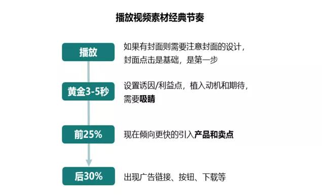 新奥资料免费精准,战略性方案优化_Executive14.364