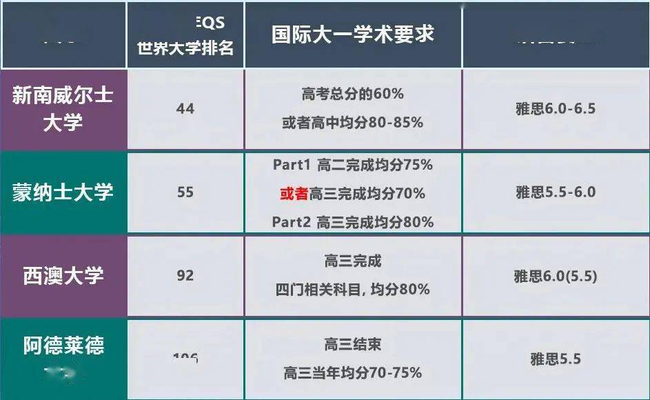 新澳精准资料免费提供,快速解答计划解析_钻石版72.937