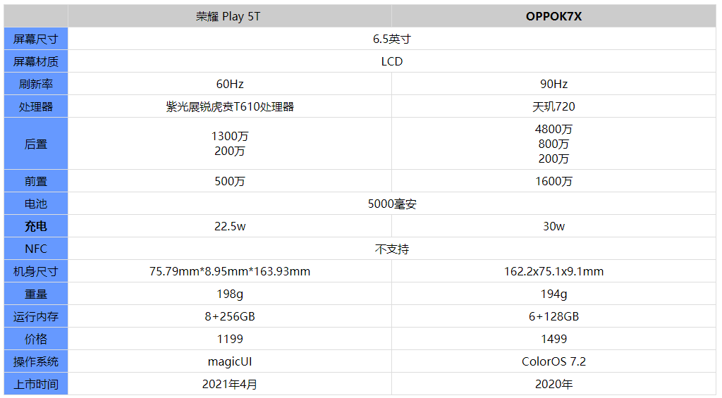 二四六天天好944cc彩资料全 免费一二四天彩,安全设计解析方案_BT83.81