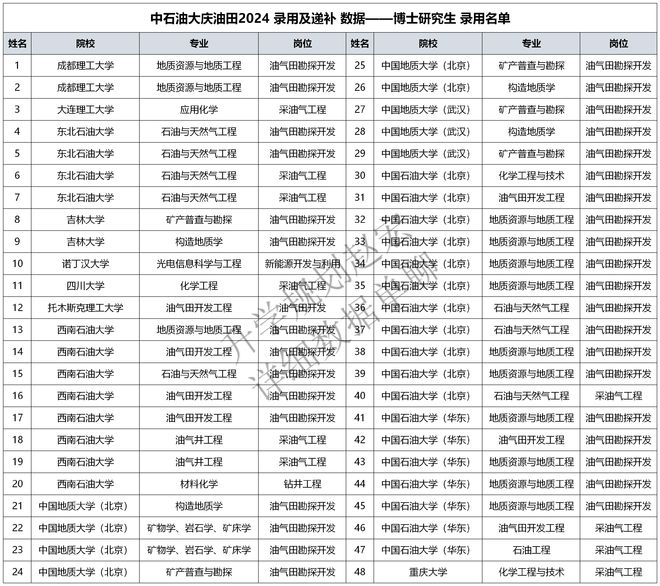 2024新奥正版资料大全,稳定评估计划_标配版14.332