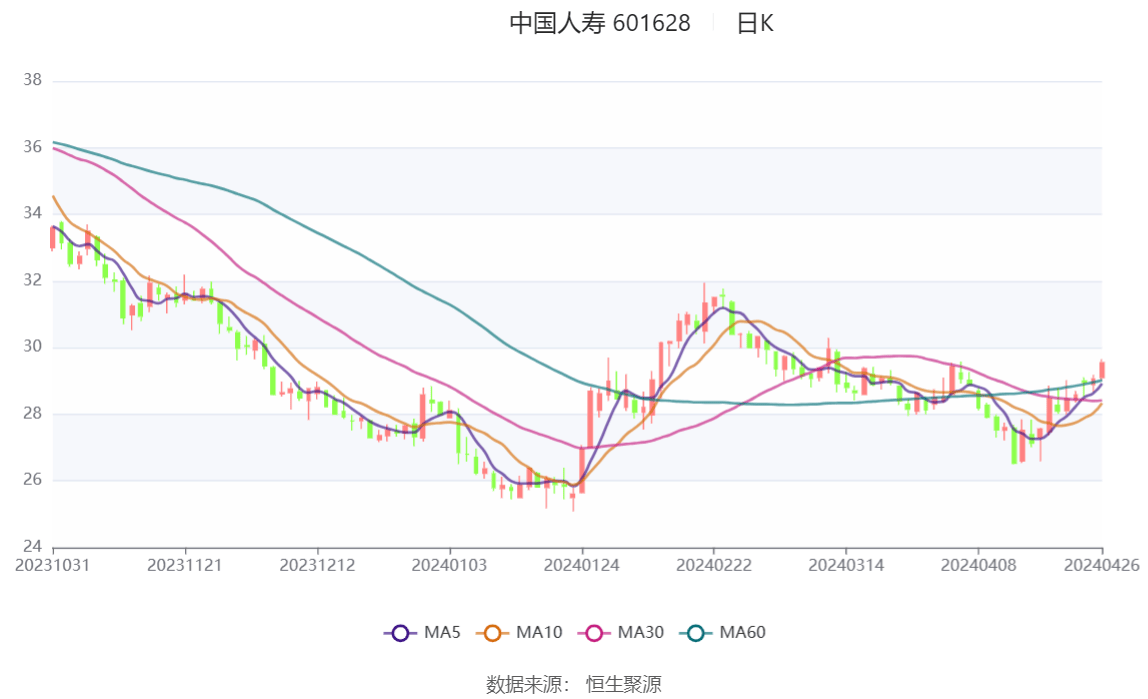 蓝色梦想 第3页