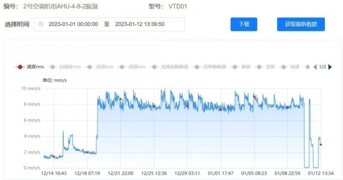 澳门必中一码内部公开,仿真实现技术_5DM73.653