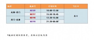 奥门天天开奖码结果2024澳门开奖记录4月9日,精细设计策略_HDR32.958