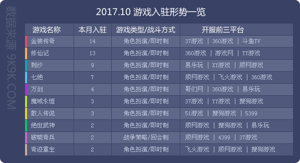 花凌若别离 第3页