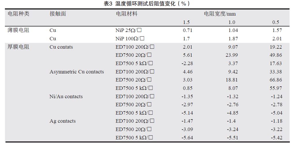 2024新澳正版资料最新更新,可靠评估说明_苹果版77.670