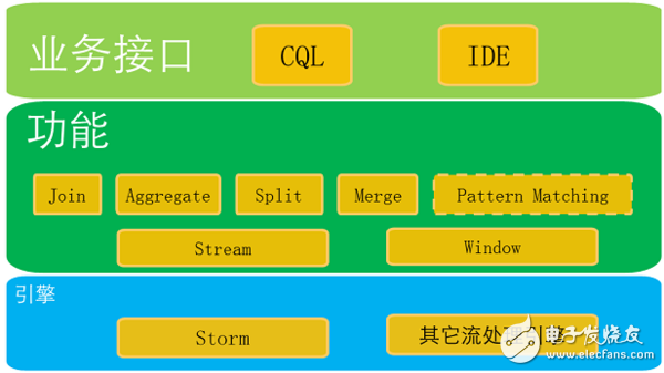 7777888888精准管家婆,全面解答解释定义_L版14.257