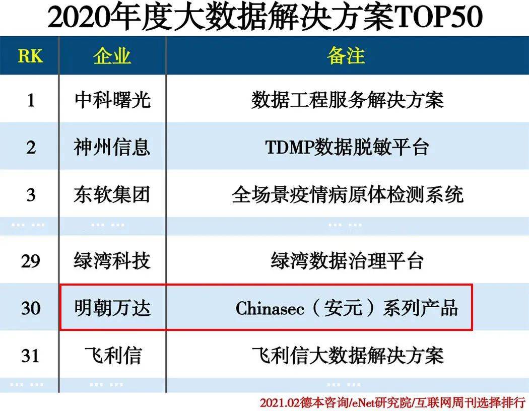 新2024年澳门天天开好彩,数据整合策略解析_mShop67.340