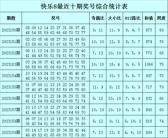 2024澳门必中一肖,全面数据应用执行_C版96.724