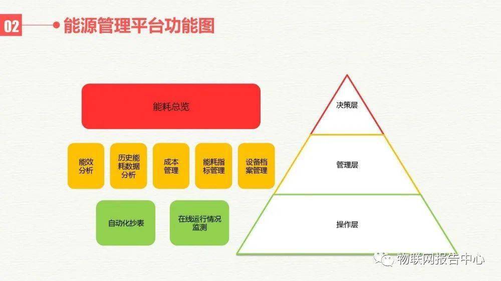 新澳2024资料大全免费,数据解析支持计划_X32.265