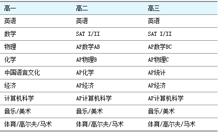 2024新澳天天资料免费大全,实地策略验证计划_Lite53.65