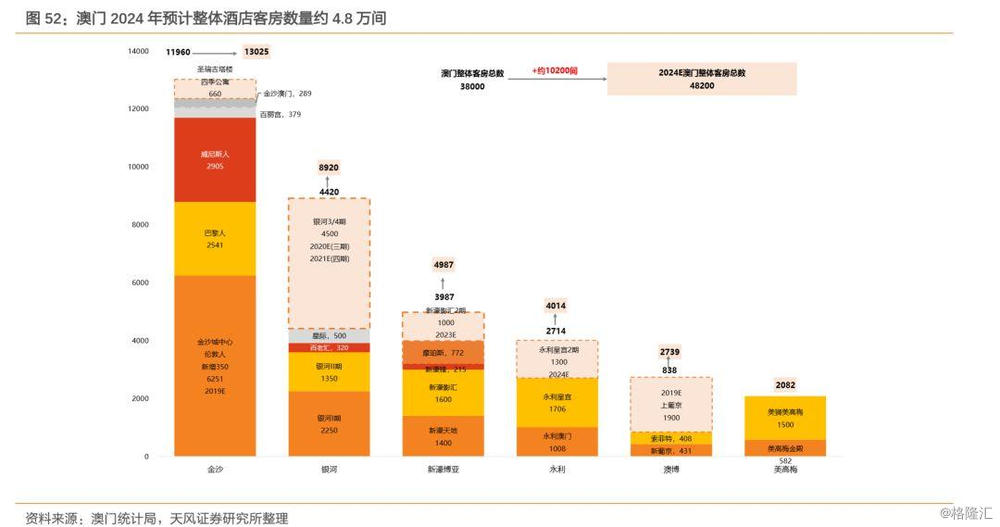 2024年澳门今晚开什么吗,实地分析数据计划_冒险款14.559