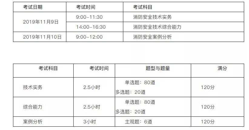 2024澳门六今晚开奖结果出来,国产化作答解释落实_eShop75.635