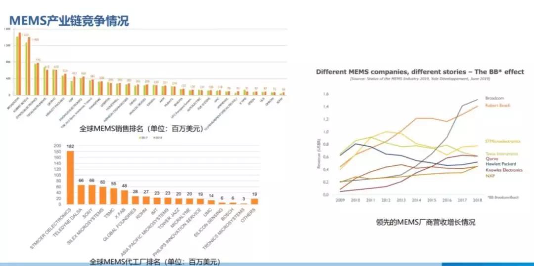 新澳门321期开什么生肖,现状分析解释定义_VR23.753