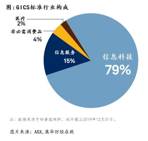 新澳今天最新免费资料,互动性执行策略评估_Premium36.813