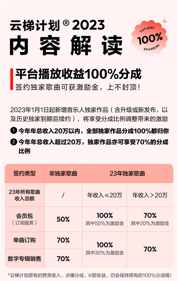 澳门一码一肖100准吗,稳定评估计划_云端版84.60