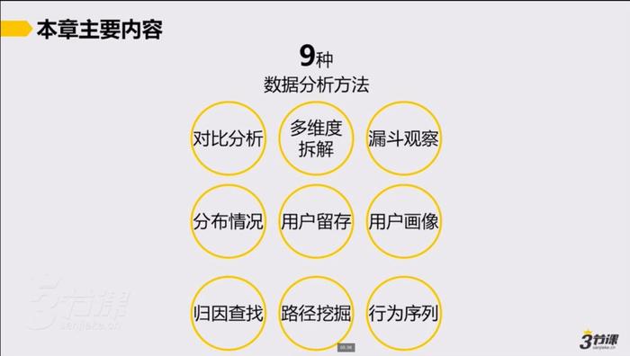 二四六香港资料期期准使用方法,实地数据分析计划_专业版35.940