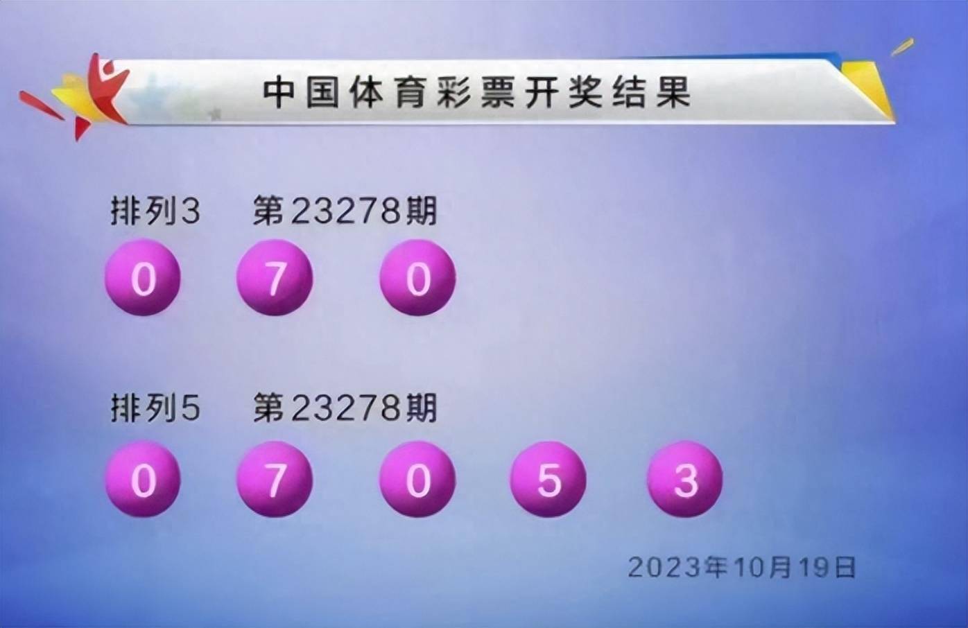 三肖必中特三期必开奖号,全面解答解释落实_静态版23.729