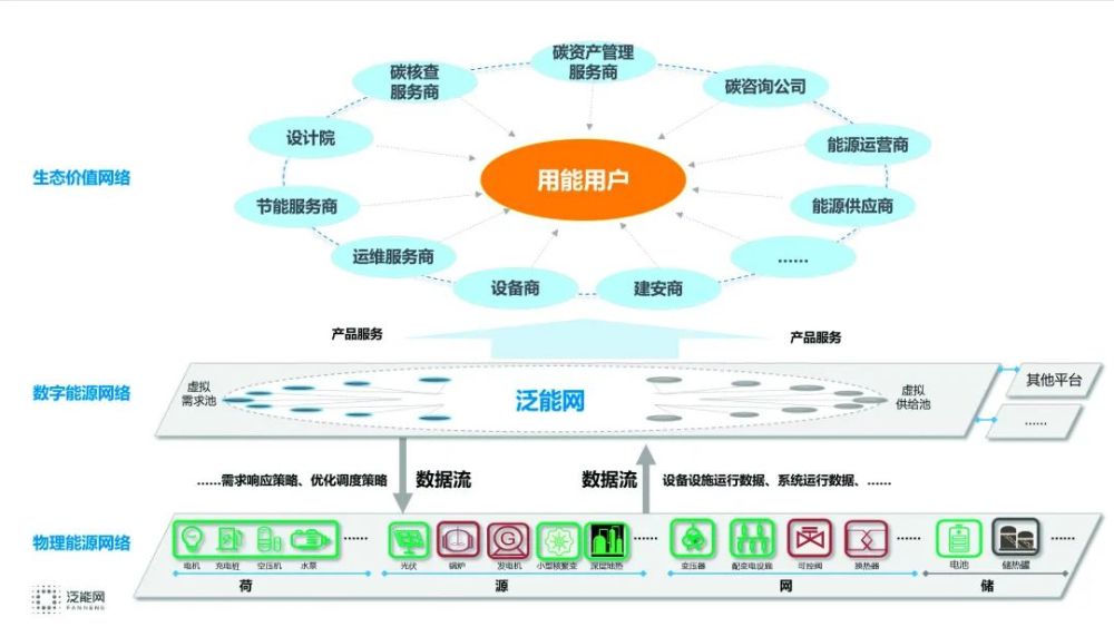 新奥正版全年免费资料,实地验证分析_标准版34.696