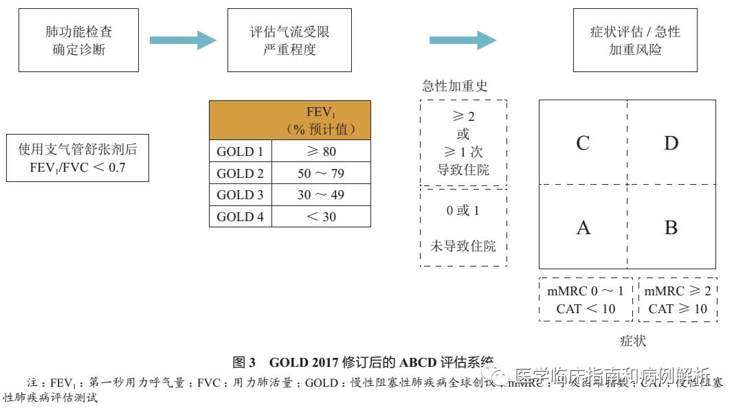 天中图库,综合解答解释定义_36087.412