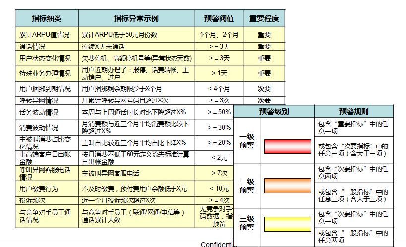 2024澳门马今晚开奖记录,数据驱动方案实施_社交版24.973