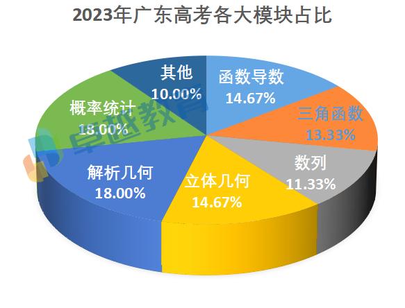 2024新澳最快最新资料,真实解析数据_创新版80.494