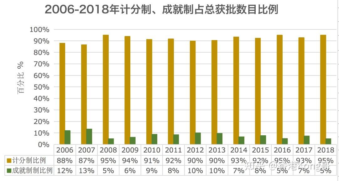 494949最快开奖结果+香港,实地分析数据应用_Advanced77.948