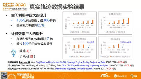 新澳天天开奖资料大全最新54期129期,真实解析数据_终极版23.768