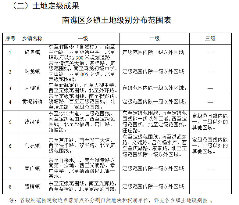 渔沟镇人事任命揭晓，新篇章扬帆起航