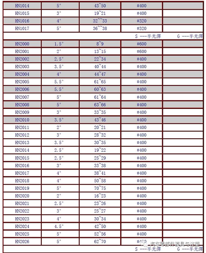 新奥门免费资料大全在线查看,理论研究解析说明_CT86.710