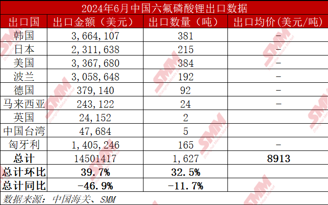 新澳历史开奖最新结果查询表,全面解析数据执行_增强版69.201