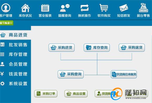 管家婆一票一码资料,科技成语分析落实_zShop93.772