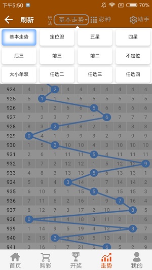 2024澳门天天开好彩大全53期,数据整合设计执行_运动版46.131