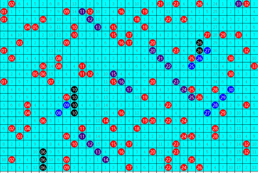 白小姐一码中期期开奖结果查询,整体规划执行讲解_Z56.553