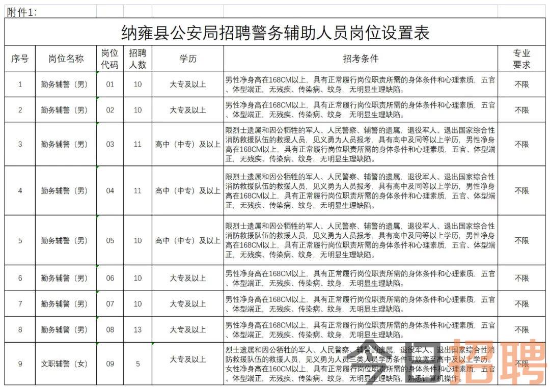 纳雍县剧团最新招聘信息与招聘细节深度解析