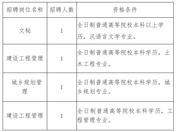 2024年12月1日 第76页