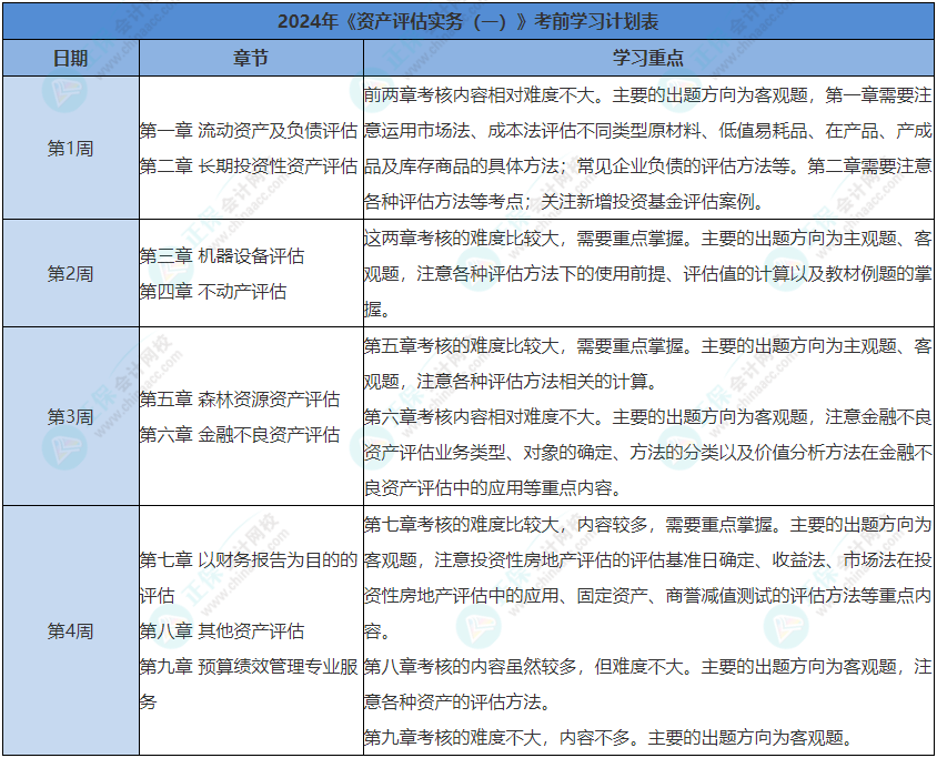 2024澳门金牛版网站,稳定计划评估_Advance31.510