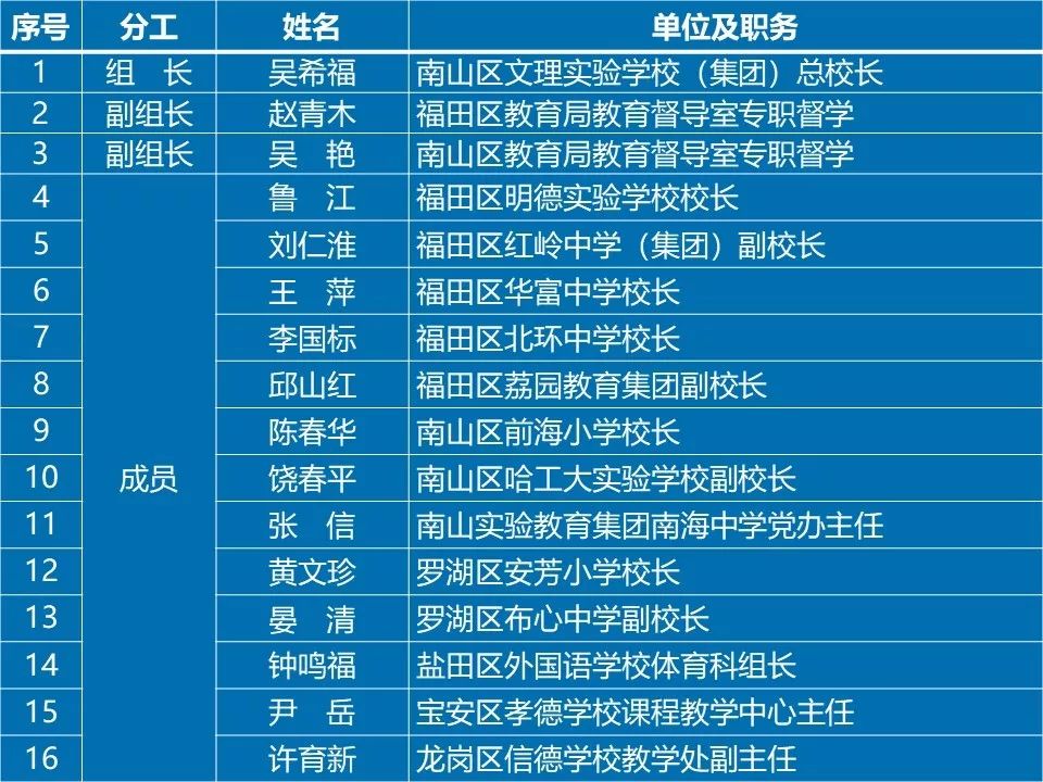 澳门一码一肖一特一中管家婆,科学评估解析_苹果版18.635