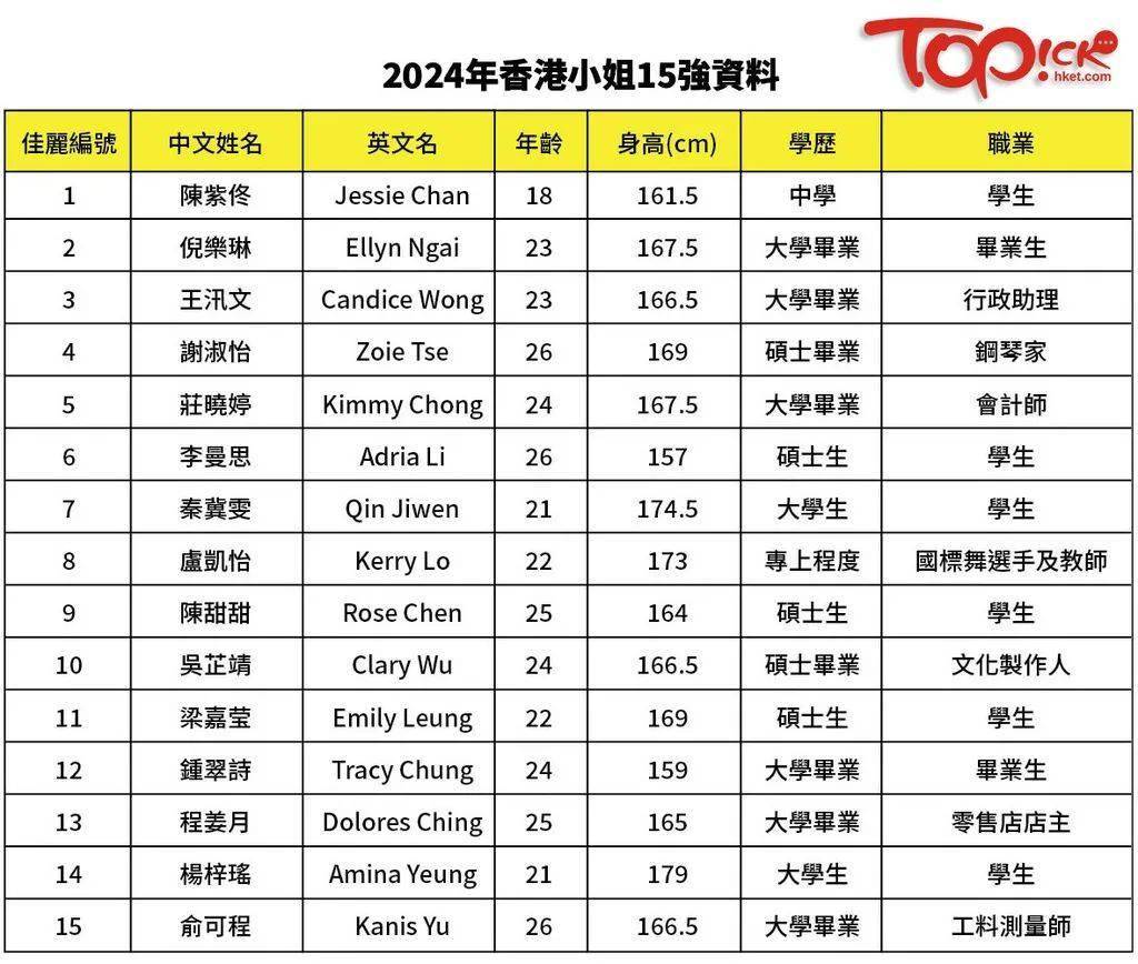 香港最快最准资料免费2017-2,实地数据评估策略_N版28.456