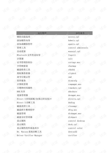 2024新澳免费资料成语平特,专业执行方案_Essential98.200