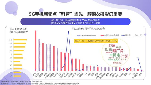 2024澳门今天特马开什么,数据导向解析计划_领航版52.523