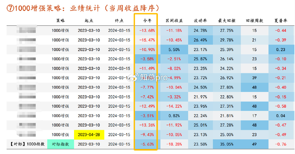 7777788888新版跑狗,数据驱动计划解析_专业版20.813